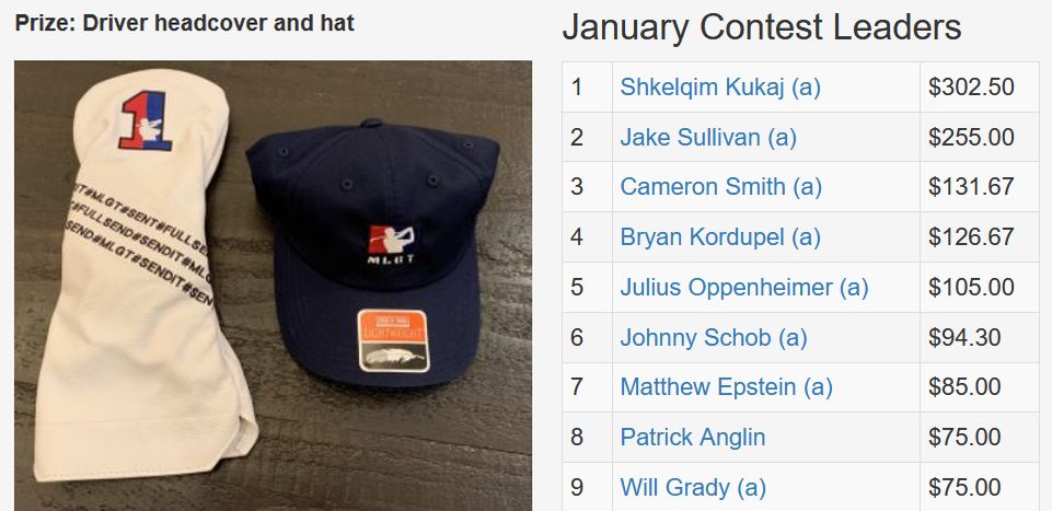 January TD Contest