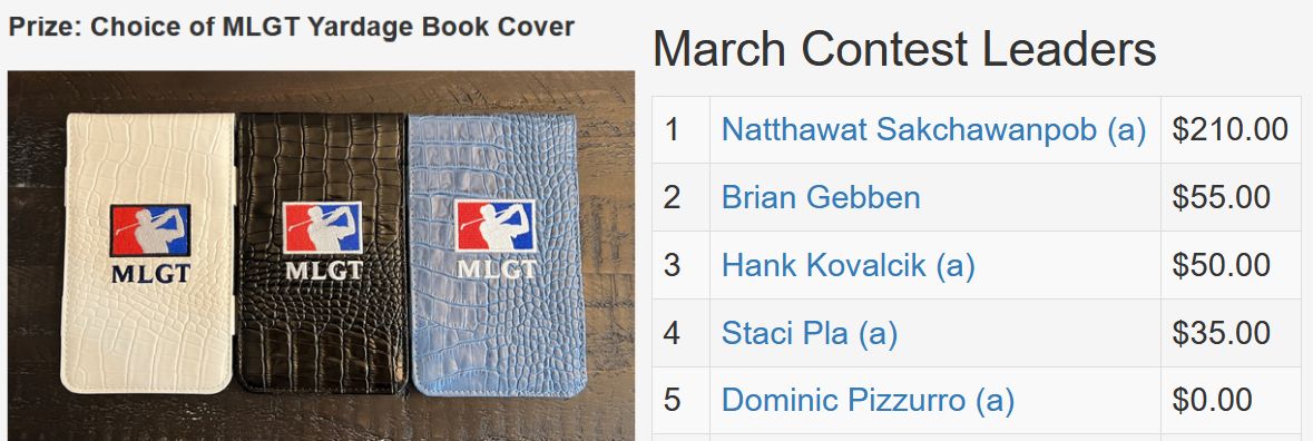 March TD Contest