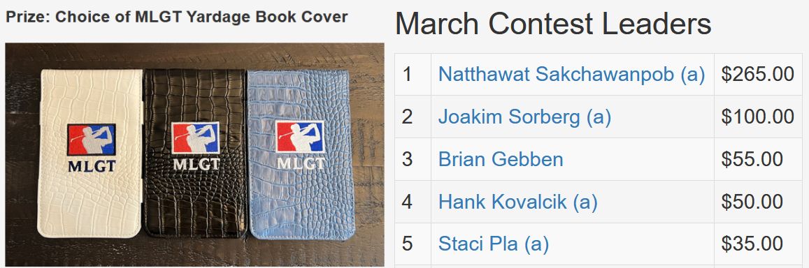 March TD Contest