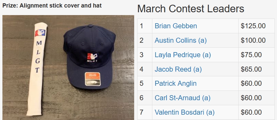 March TD Contest
