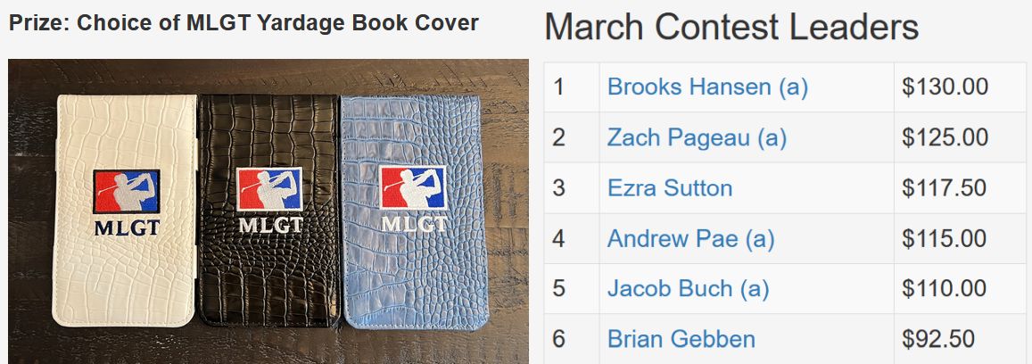 March TD Contest