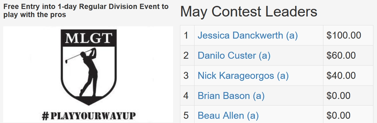 May TD Contest