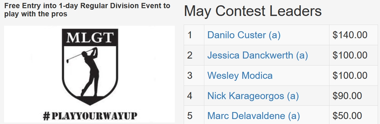 May TD Contest
