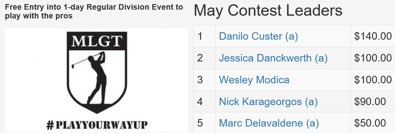 May TD Contest