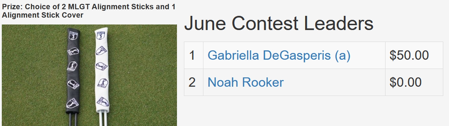 June TD Contest