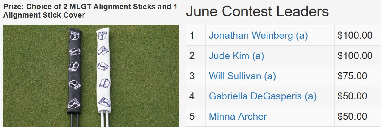 June TD Contest