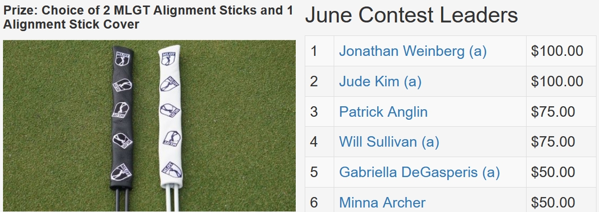 June TD Contest