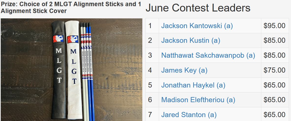 June TD Contest
