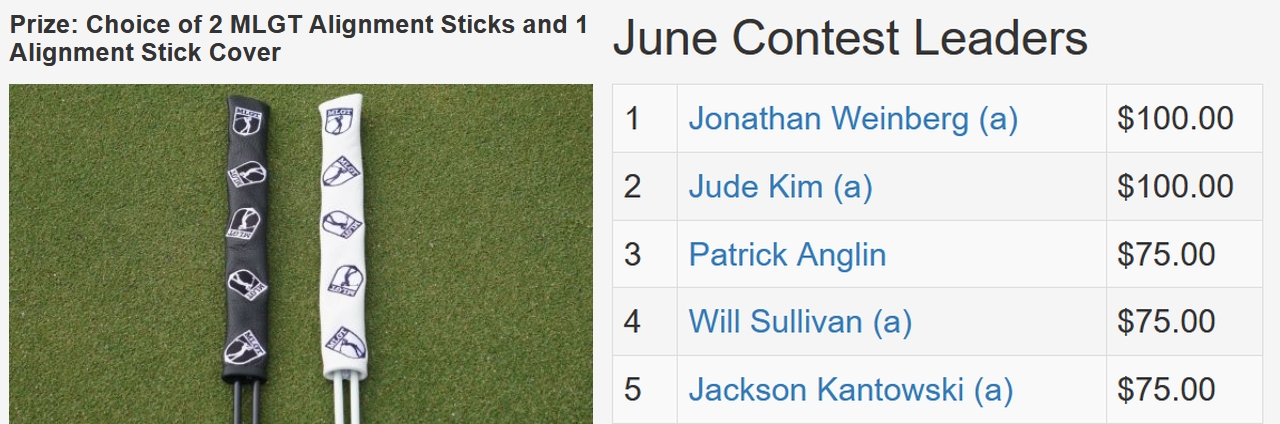 June TD Contest