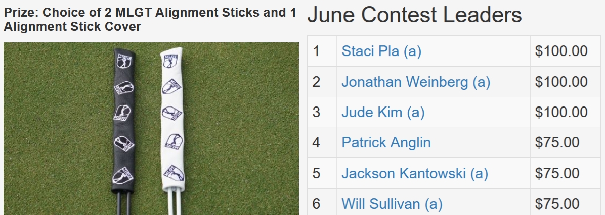 June TD Contest