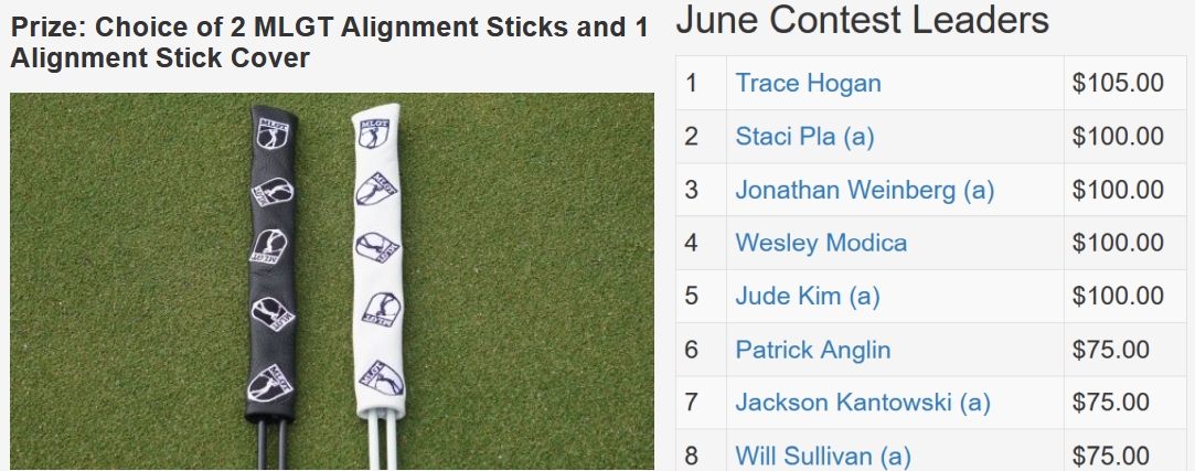 June TD Contest