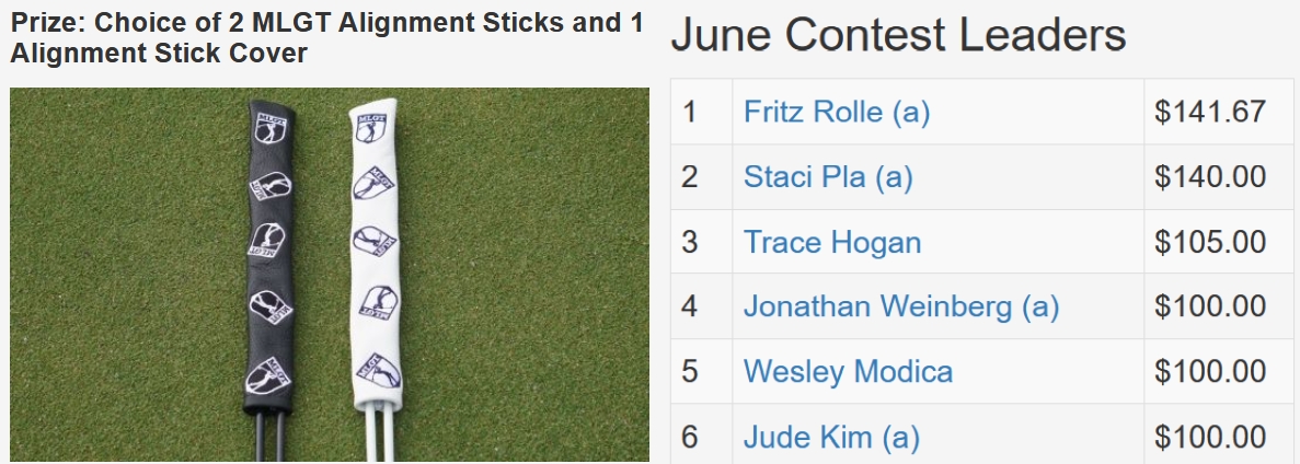 June TD Contest