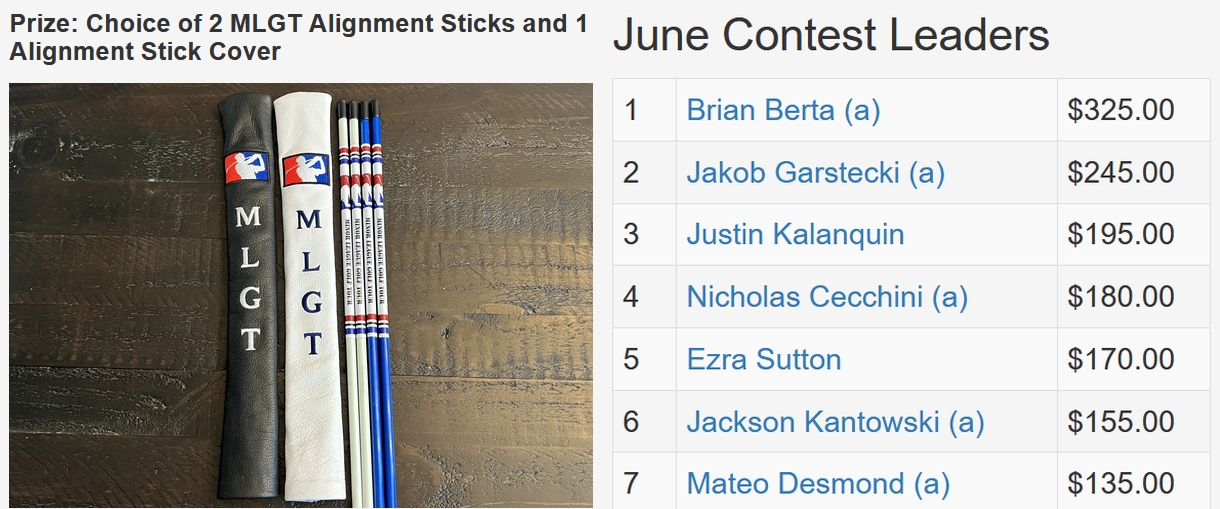June TD Contest