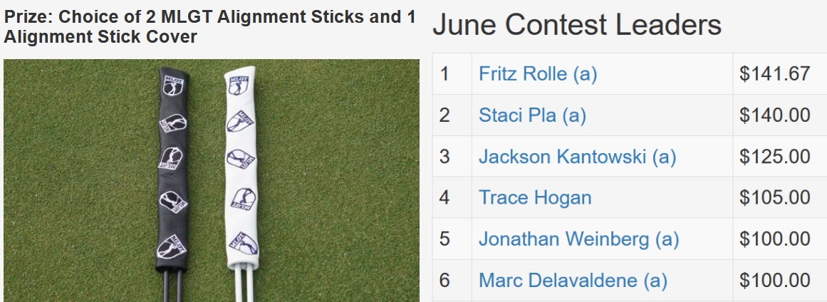 June TD Contest