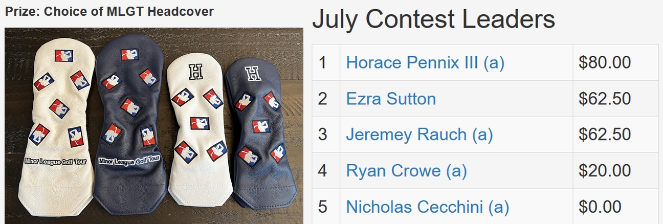 July TD Contest