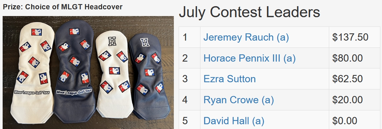 July TD Contest
