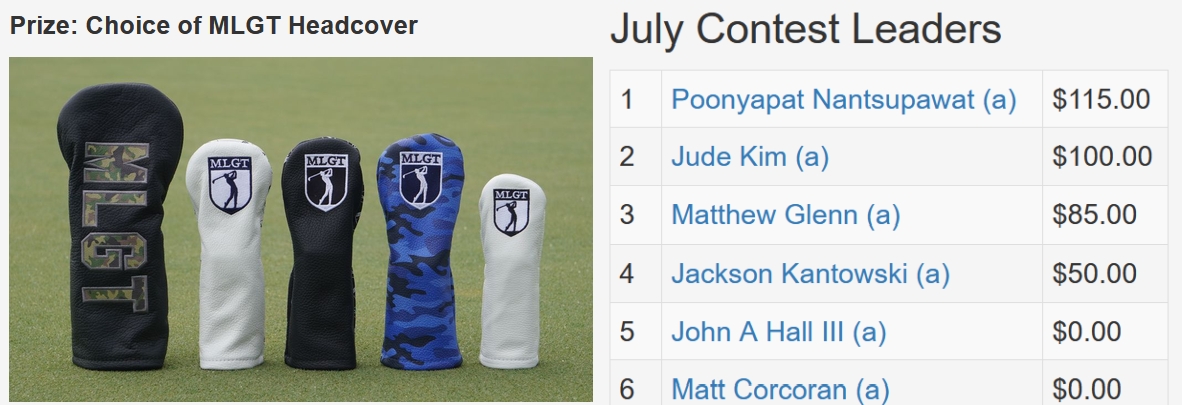 July TD Contest