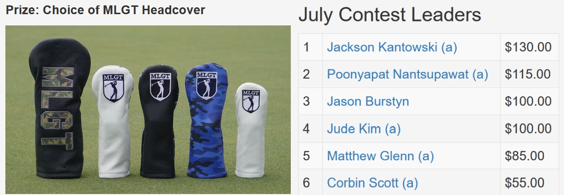 July TD Contest