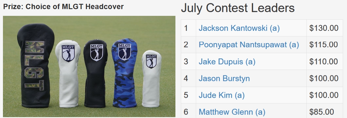 July TD Contest