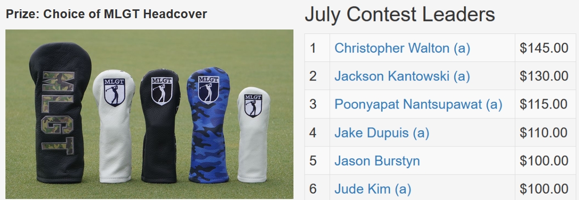 July TD Contest