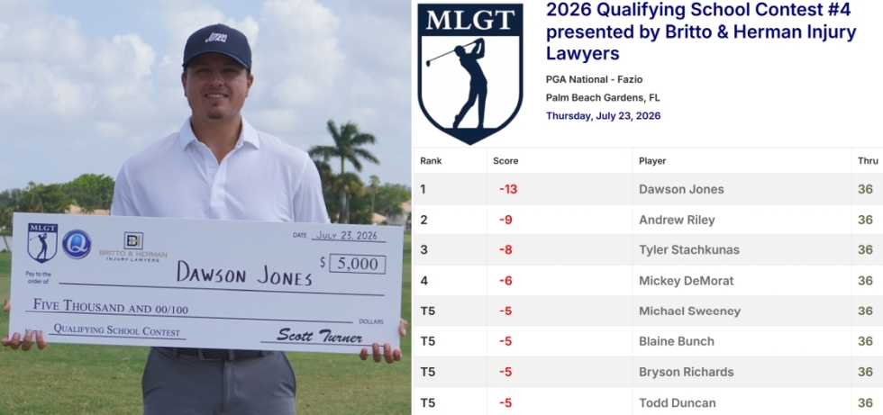Q-School Contest #4