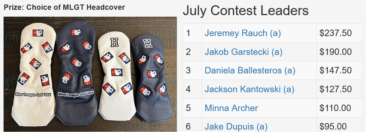 July TD Contest