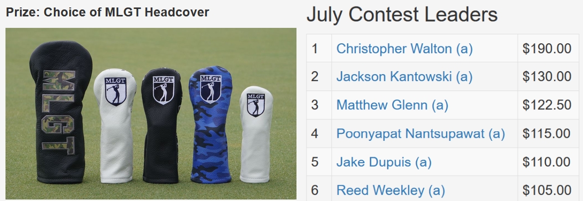 July TD Contest