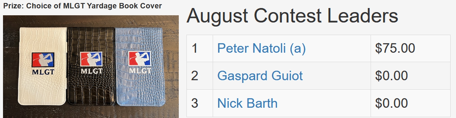 August TD Contest