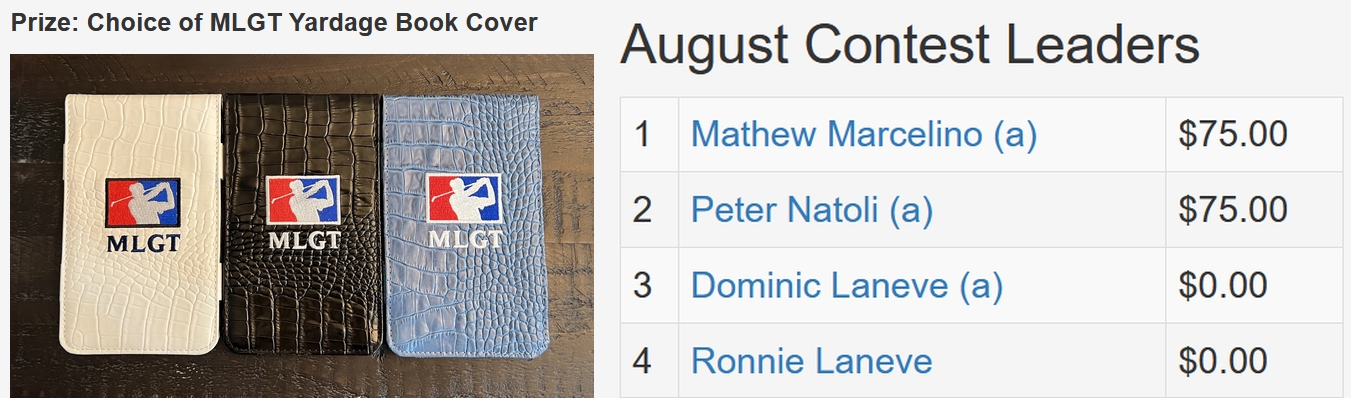 August TD Contest