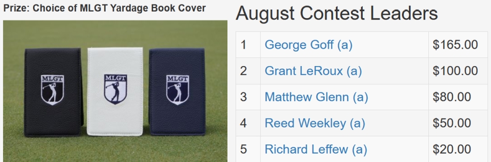 August TD Contest