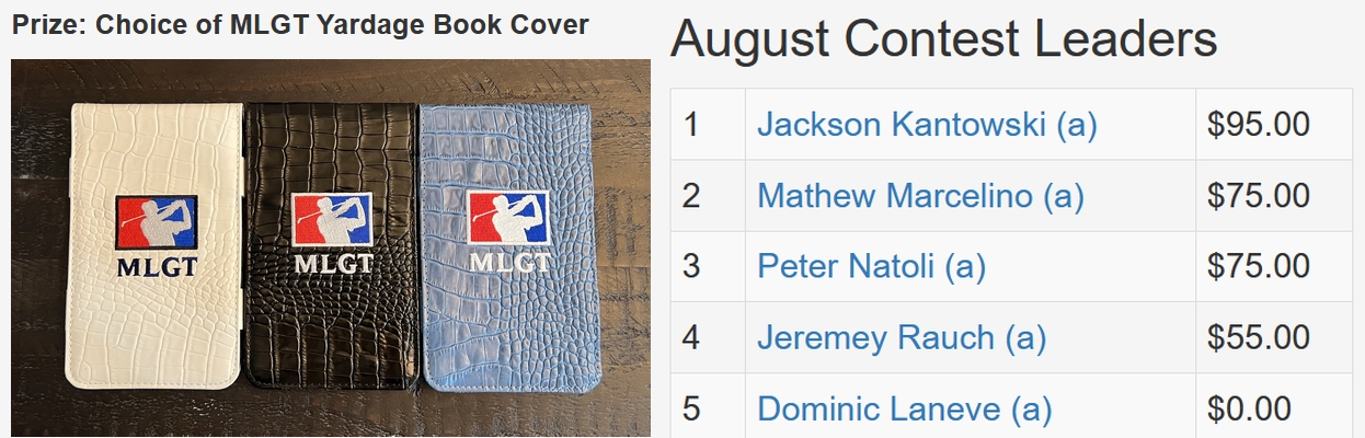 August TD Contest