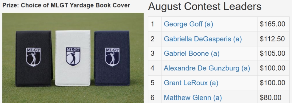 August TD Contest