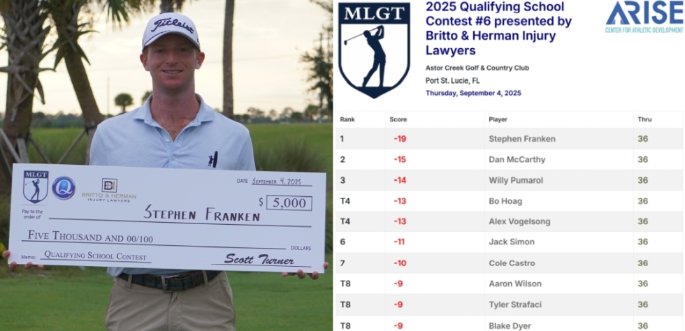 Q-School Contest #6