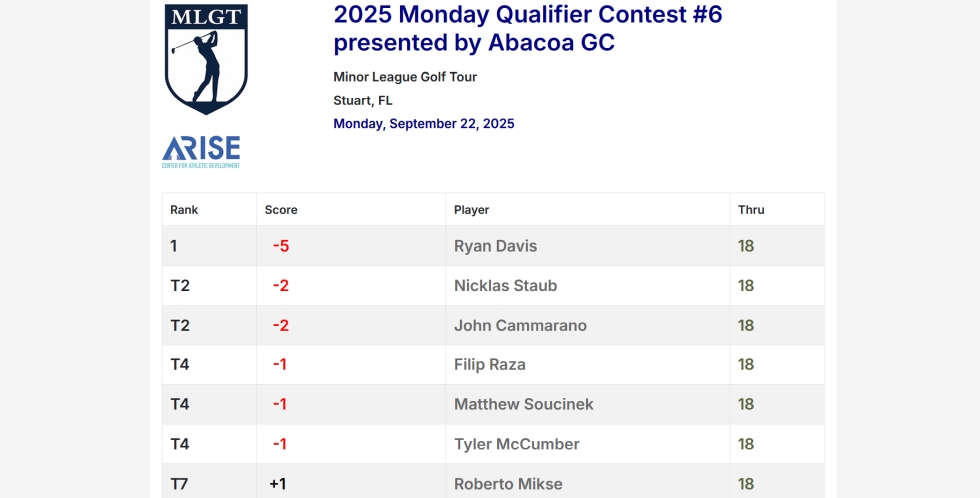 Monday Q Contest #6