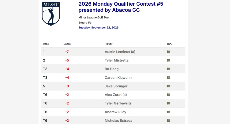 Monday Q Contest #5