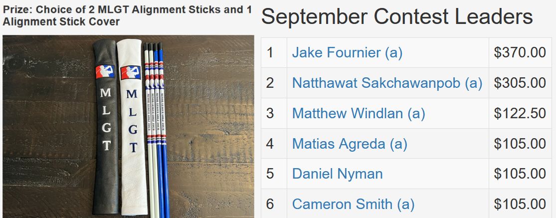September TD Contest