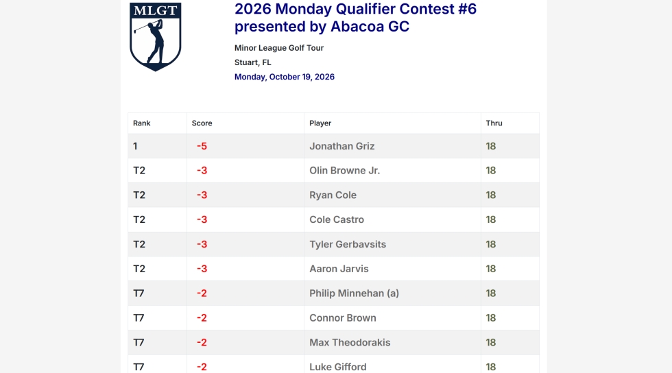 Monday Q Contest #6